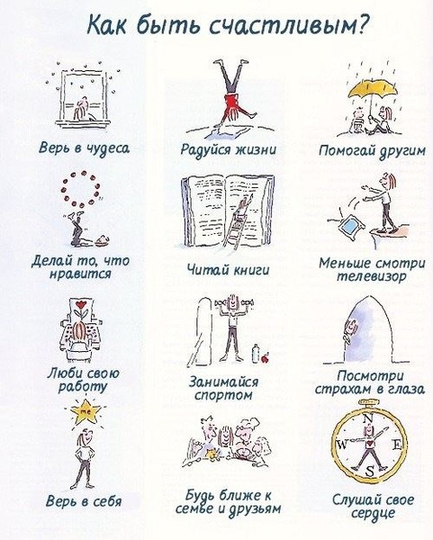 Как быть счастливым? (вн)