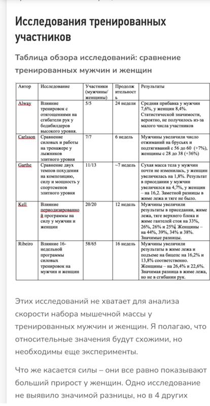 Вопрос ко всем кто разбирается в тренировках с отягощениями.