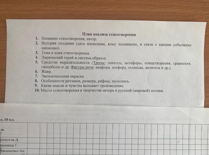 Пожалуйста напишите анализ стихотворения 'Еду ли ночью по улице тёмной'